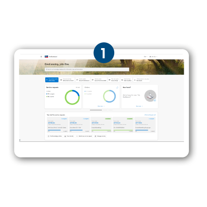 Kontrollpanel för kundportal