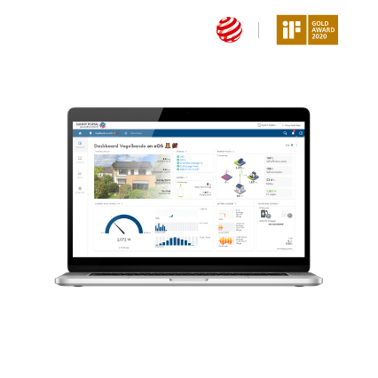 Sunny Portal powered by ennexOS