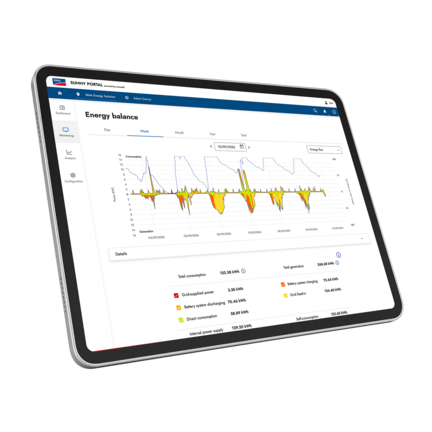 SMA Sunny Portal – Energiemanagement