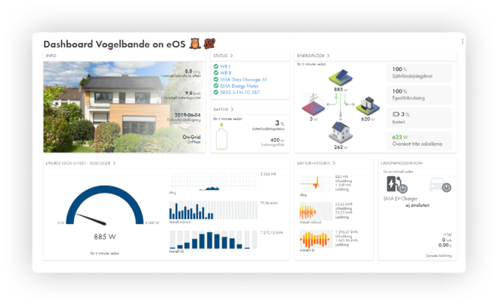 Enkelt och överskådligt - Sunny Portal powered by ennexOS