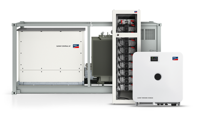 Systemlösningar och paket