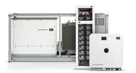 Systemlösningar och paket