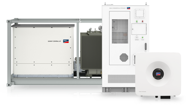 Systemlösningar och paket