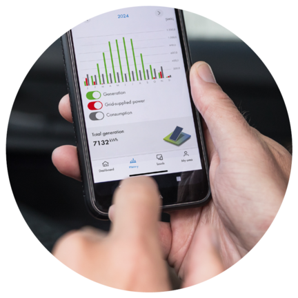 Optimera och styr energiflöden